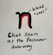 Passover door chet
